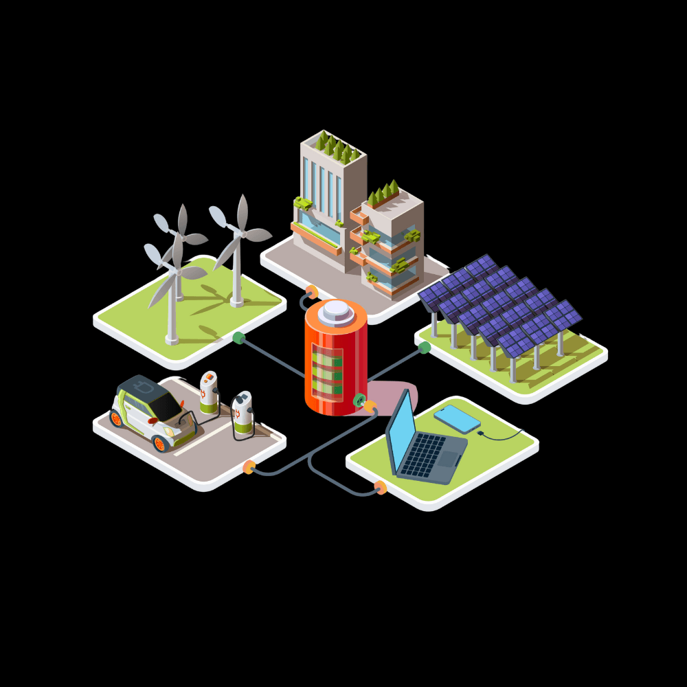 Energy Solutions